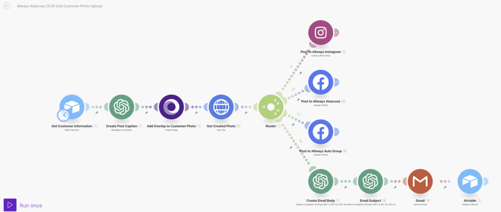 Sales automation with Make.com and Airtable